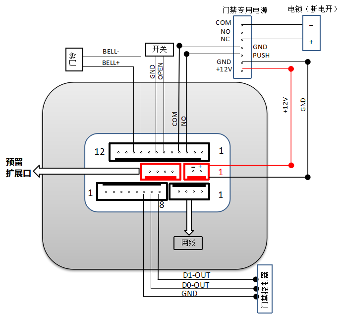 动态人脸-简易门禁接线图01 - 预留口